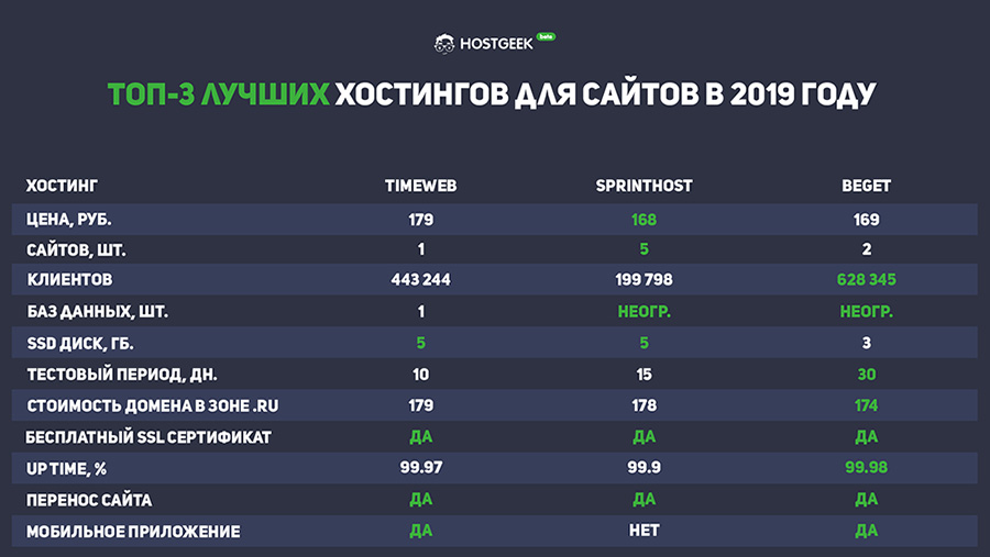 Кракен действующая ссылка